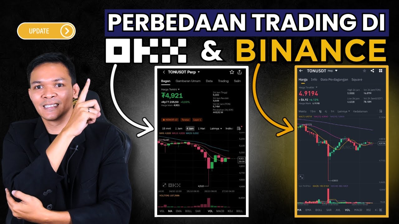Review!! Which is better: trading on OKEx or Binance?