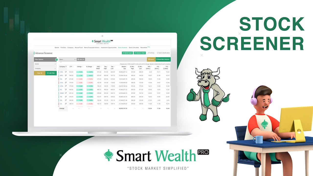 Stock Screener Tutorial | Smart Wealth Pro