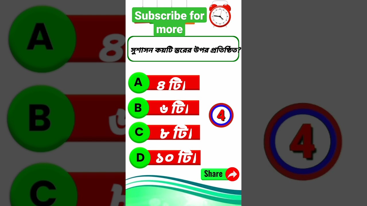 Mcq Civics & Good Governance#shorts