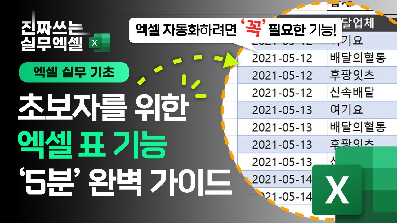 엑셀 업무 자동화에서, 가장 중요한 기능 '표' | 5분 핵심 정리 | 진짜쓰는 실무엑셀 6-1-1