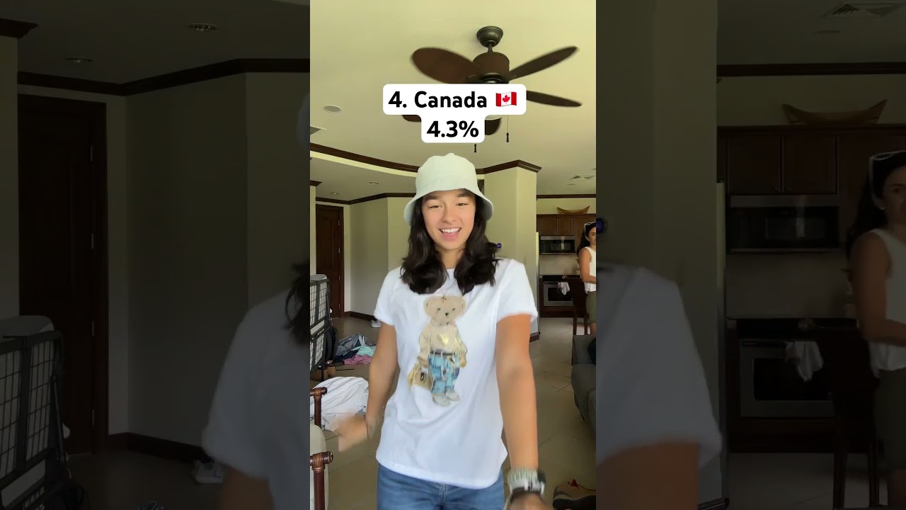 Comment where YOU&rsquo;RE watching me from 🤩🗺️😝 #fyp #shorts #dance #trend #justjules #travel #viral