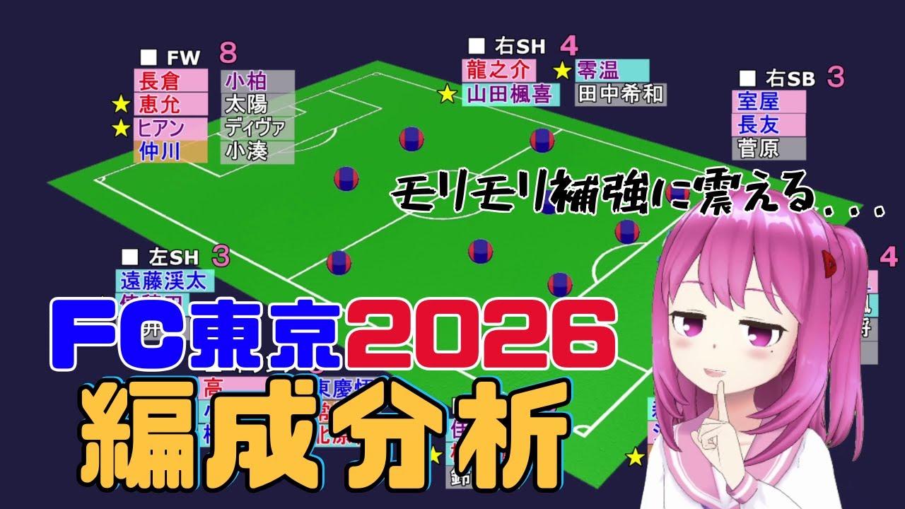 FC東京2026 史上最強金満補強からのスカッド分析　百年構想リーグ制覇してまう