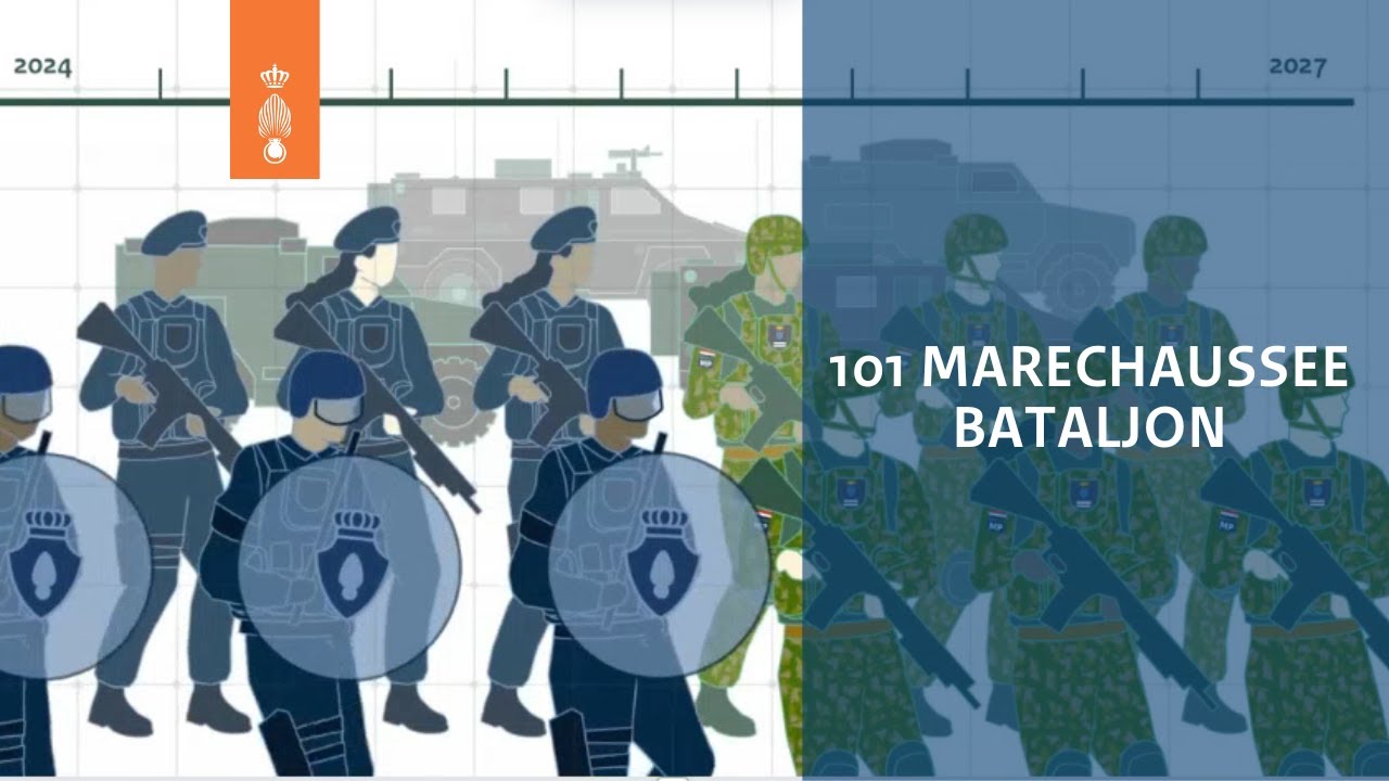 Wat is het 101 Marechaussee Bataljon?