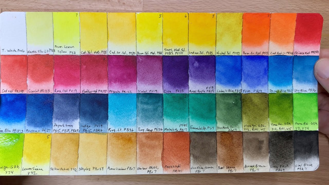Swatching the Paul Rubens 48 watercolor set