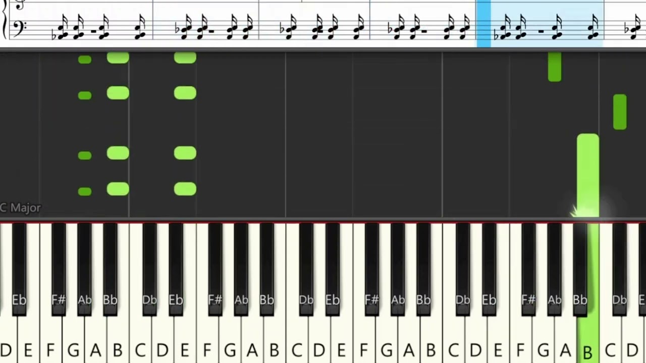 DUKOTA Easy keyboard originally by the 7 Notes Band