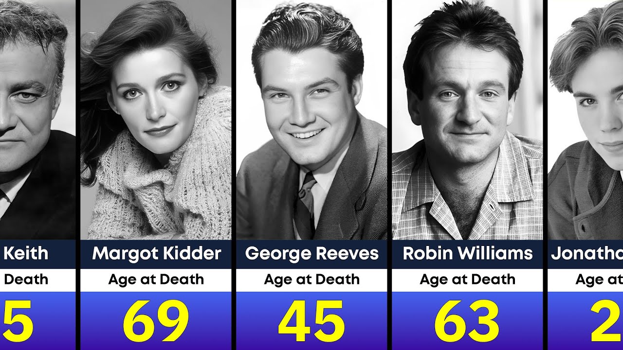 66 Actors and Actresses Who Took Their Own Lives