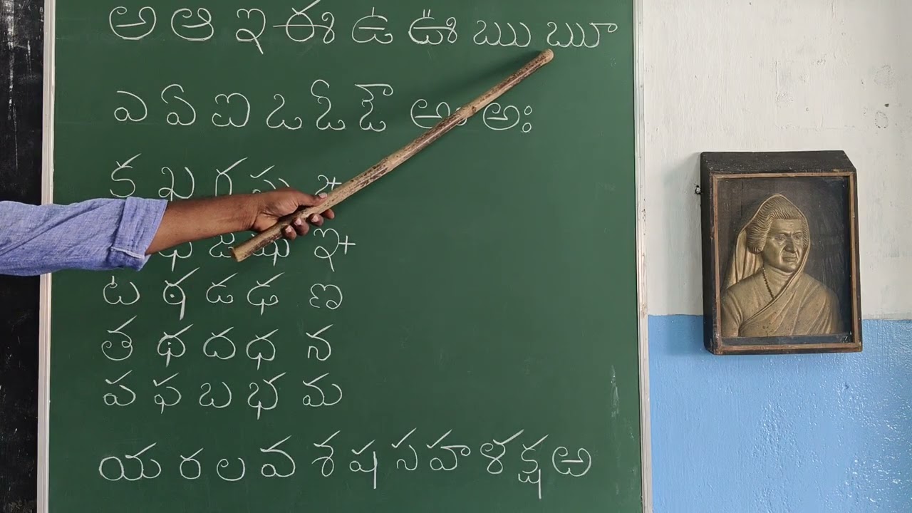 Telugu Varnamala Complete | అ నుండి ఱ వరకు ఓరల్ డ్రిల్లింగ్
