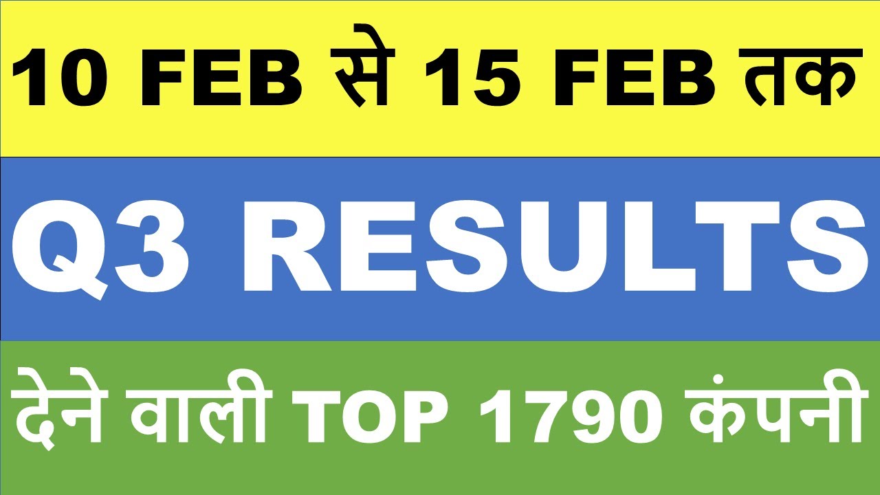 Last Week आने वाले है 1790 कंपनियों के Results | Q3 Results 2025 | Q3 Results 2025 Today | Q3 Result