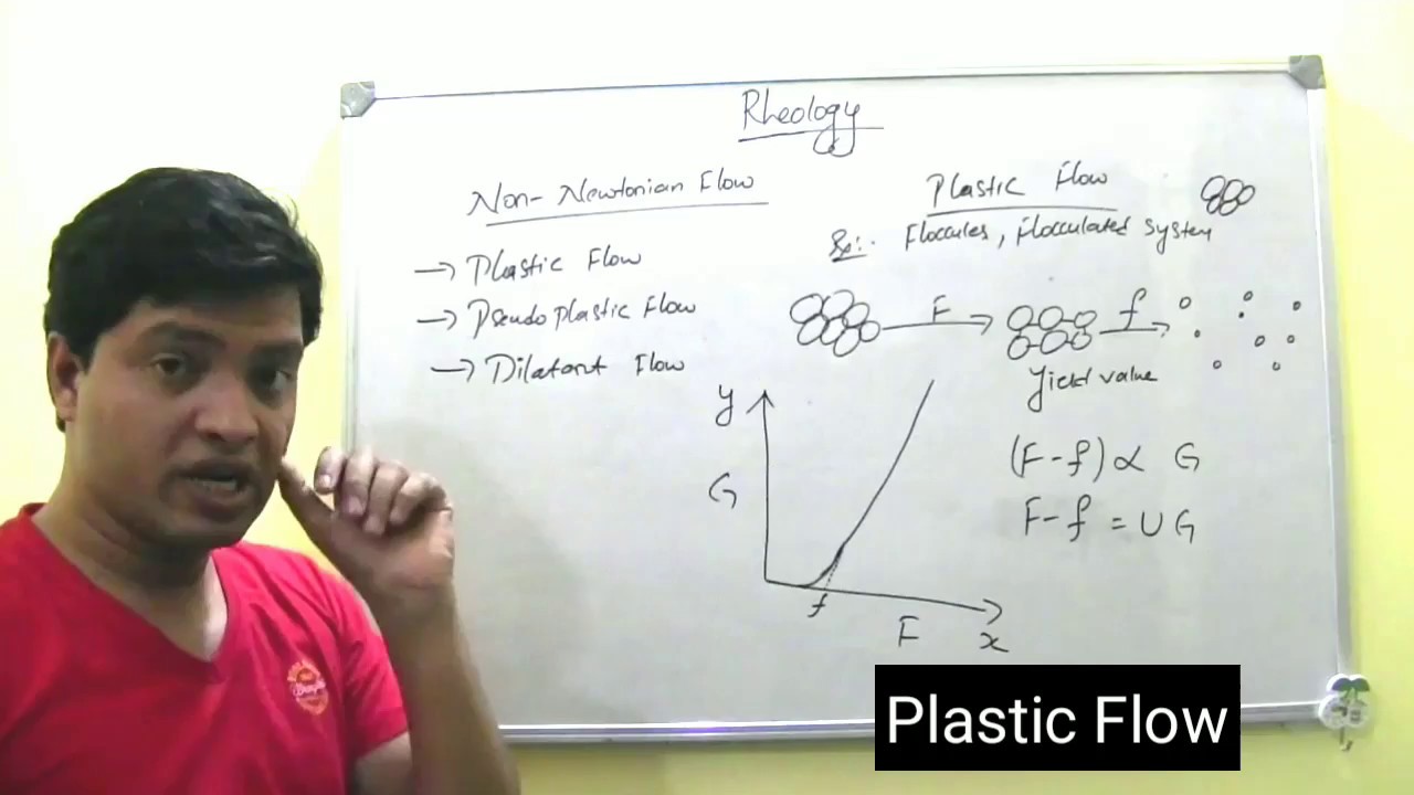 Plastic flow and Pseudoplatic Flow in English