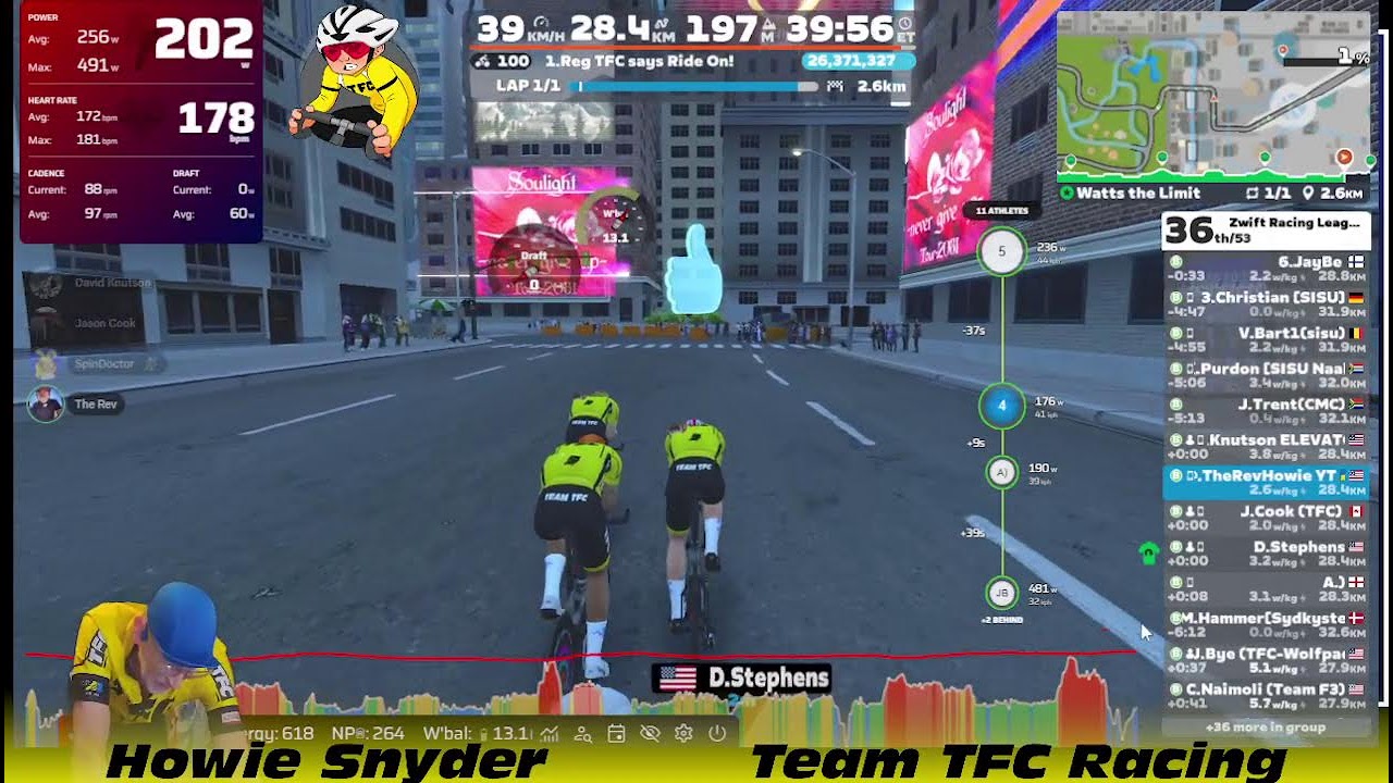 Zwift Racing League, B1, TFC Saints, Race 4, TTT, NYC Watts the Limit
