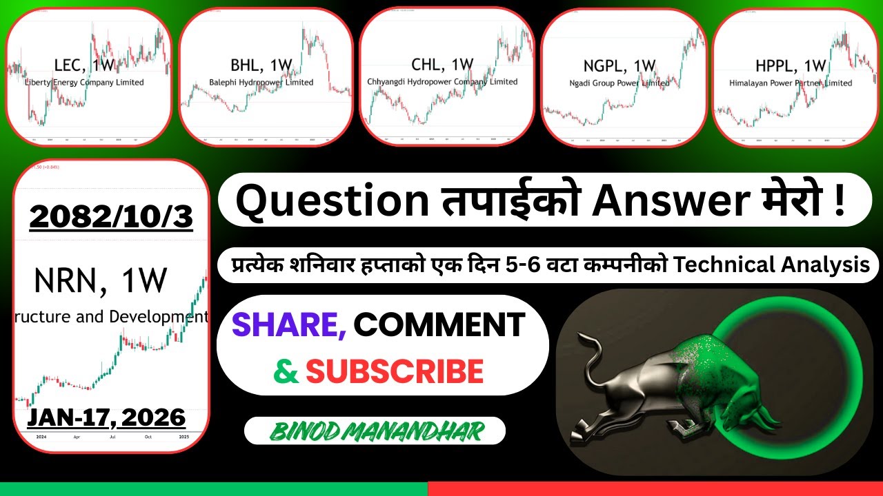 LEC, BHL, CHL, NGPL, HPPL & NRN TECHNICAL ANALYSIS | 2082.10.3 | #nepse