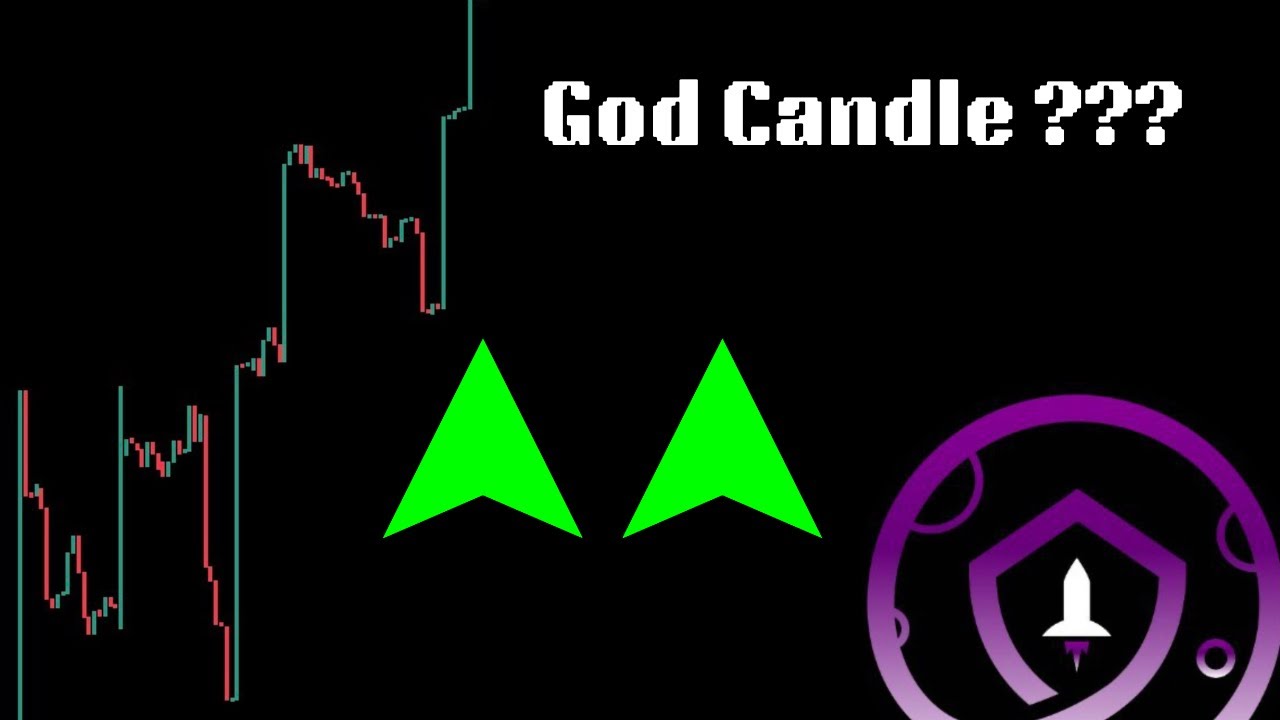 Safemoon View: Is a god candle in store for safemoon ?!?! | Safemoon analysis 