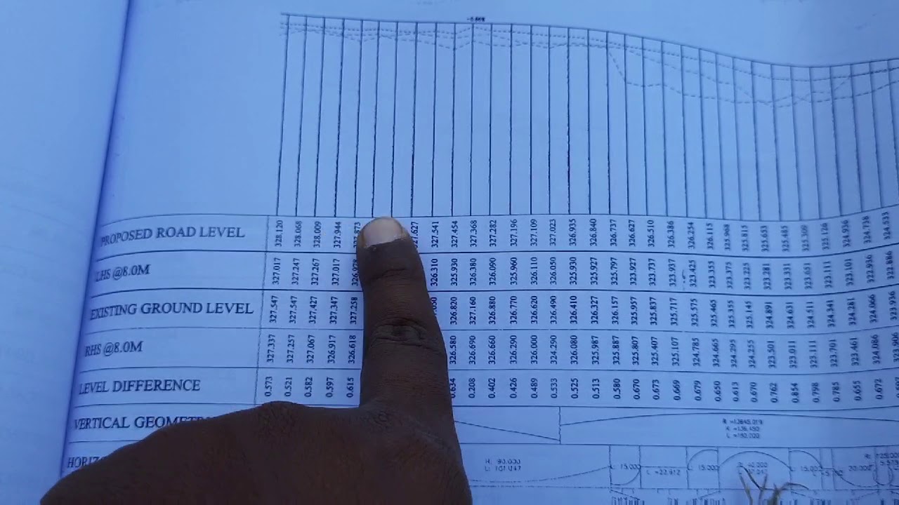 PLAN & PROFILE OF ROAD//HIGHWAY CONSTRUCTION