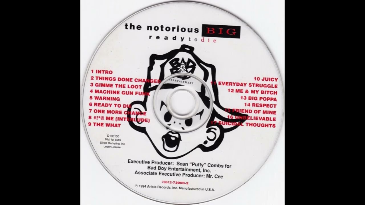 The Notorious B.I.G. - Everyday Struggle 1994 Remix