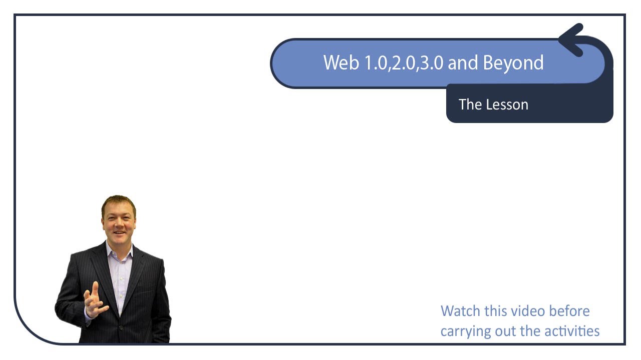 Web 1.0, 2.0, 3.0 and Beyond - Information and Interaction