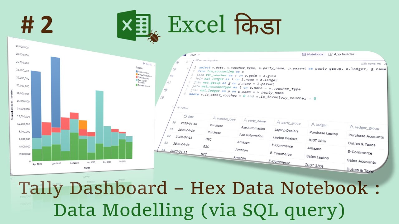 #02 Tally based Dashboards in Hex Data Notebook - Data Modelling (via SQL Query)