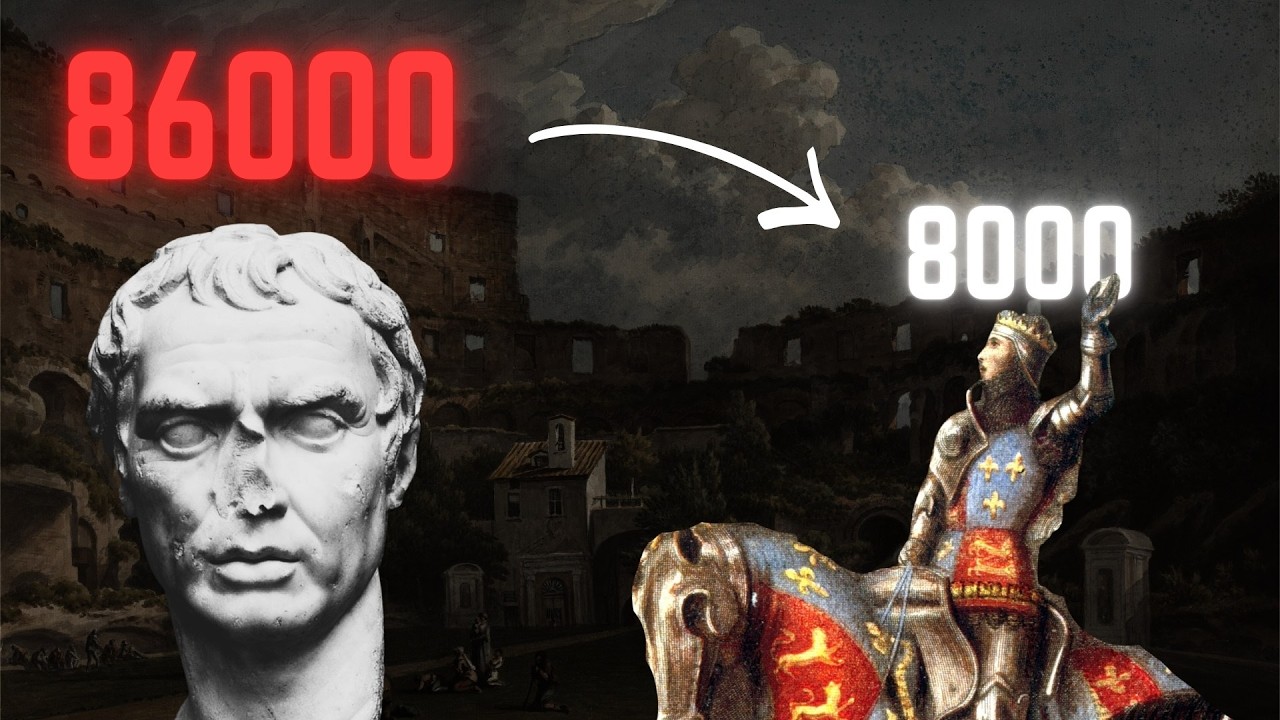Why Could Ancient Rome Raise Bigger Armies Than Medieval Kingdoms?
