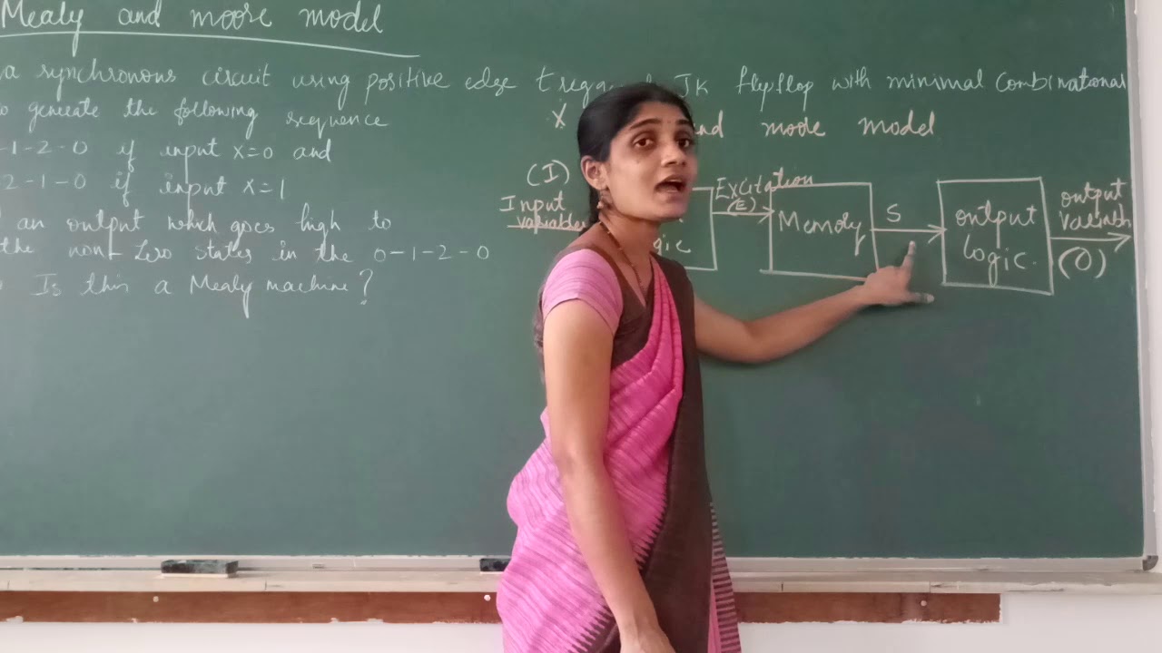 Module4_Class3_Mealy and Moore model
