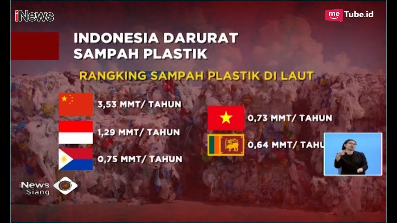 Memalukan! Indonesia jadi Penyumbang Sampah Plastik Nomor 2 di Dunia - iNews Siang 08/01