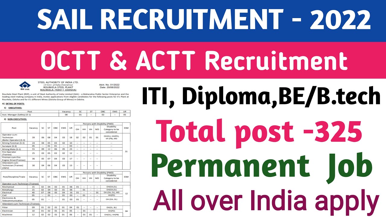 SAIL Recruitment 2022||ACTT/OCTT Recruitment ||iti,diploma,BE/B.tech||Post-325||permanent job 😊😊