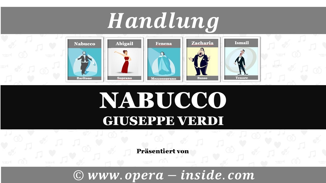 NABUCCO von Giuseppe Verdi &ndash; die Handlung in 4 Minuten (Zusammenfassung / Inhalt)