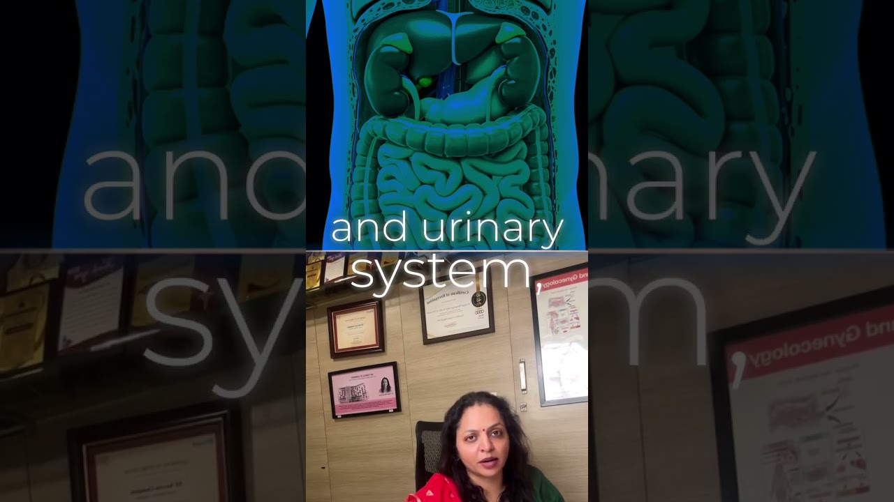 Uterus= Body's Dustbin? Learn the Facts from Dr. Kajal Mangukiya