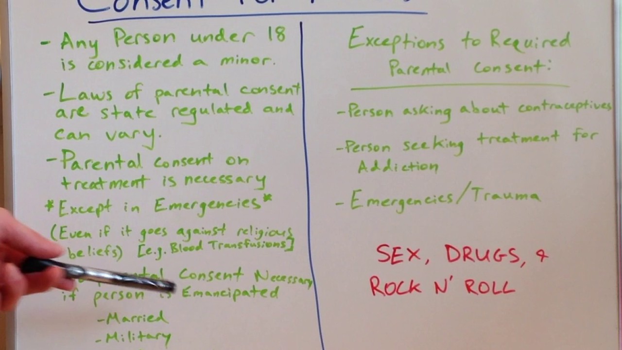 Consent for Minors - Ethics video for Medical Students - USMLE Step 1