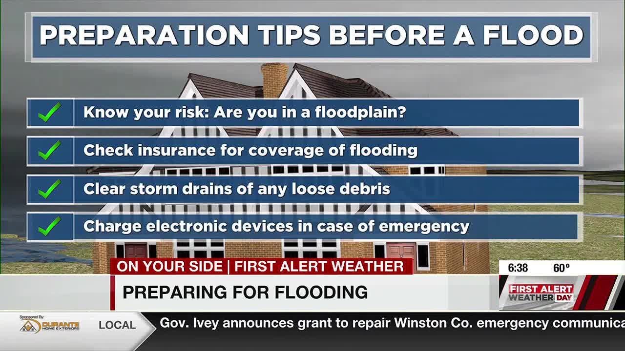 Preparing for flooding, National Weather Service Birmingham announces new radar angles
