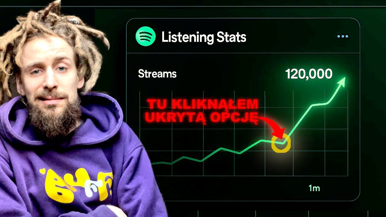 jak wykręciłem 120 TYSIĘCY wyświetleń na kawałku dzięki SEKRETNEJ FUNKCJI SPOTIFY