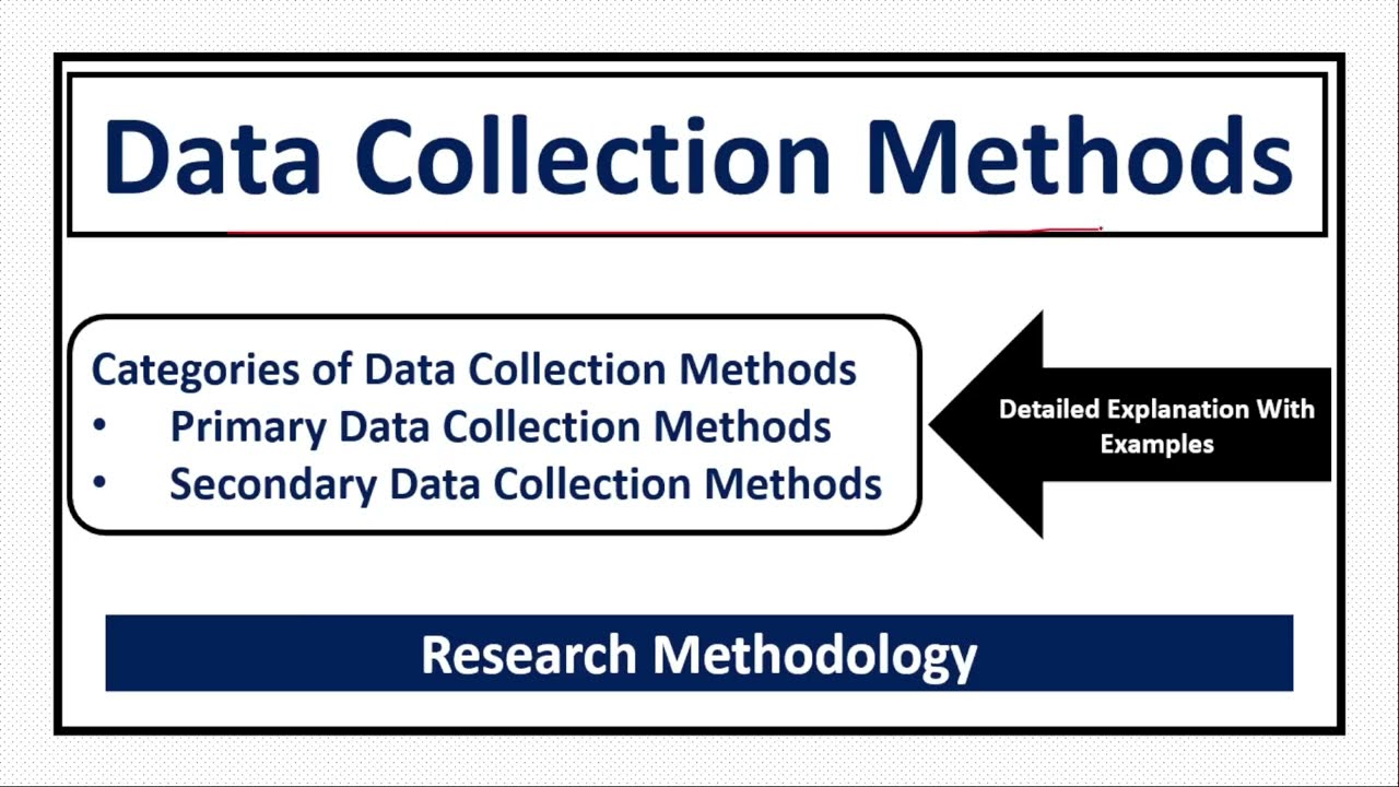 Methods of Data Collection in Research - Primary/Secondary Data Collection Methods