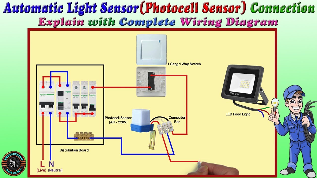 Automatic Light Sensor Switch or Photocell Sensor Connection / Automatic Day & Night On & Off Switch