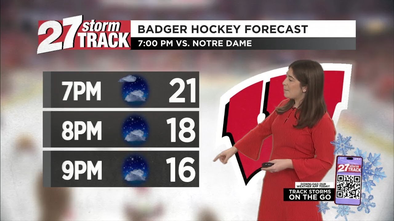 Mild and breezy day before cooling off tomorrow