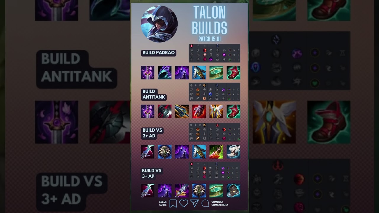 BUILDS DO TALON MID! #talon #midlane #lolbrasil #lolbr #midlaner #aram #arcane #riotgames #lolbuilds