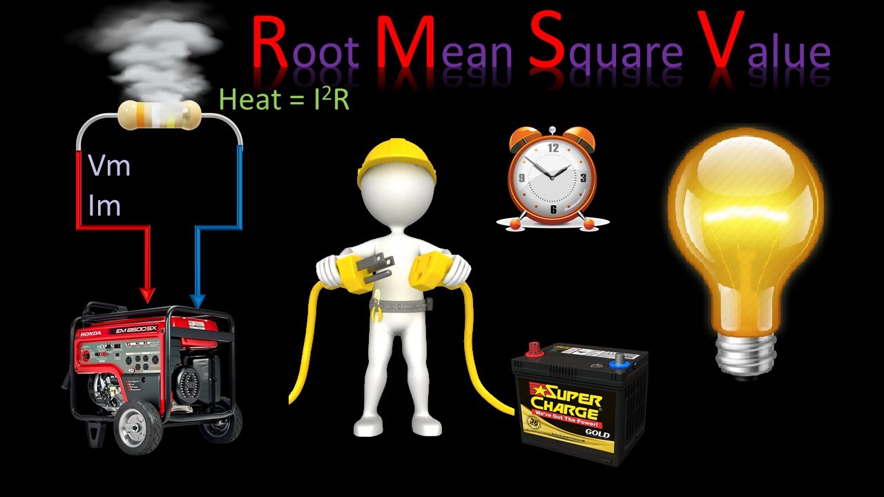 RMS and peak value பயன்பாடு என்ன ?
