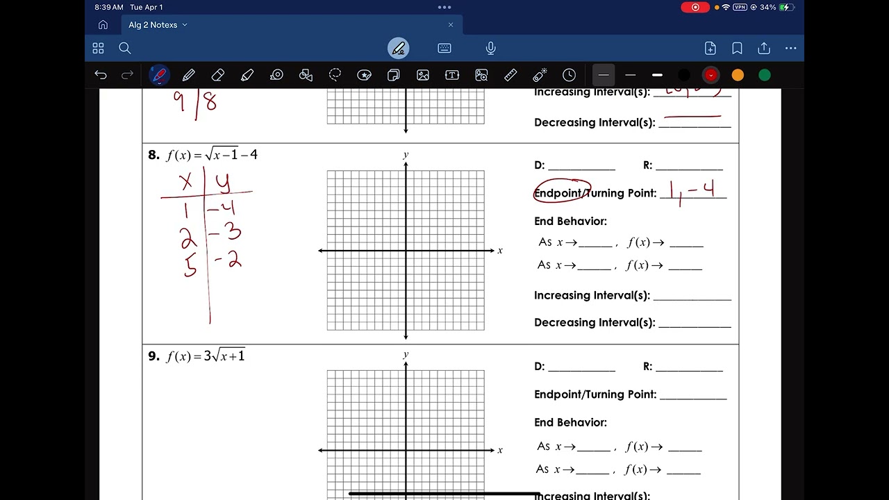 Algebra 2 - Unit 5 - Lesson 7 - Graphing Radical Functions Video 2/2
