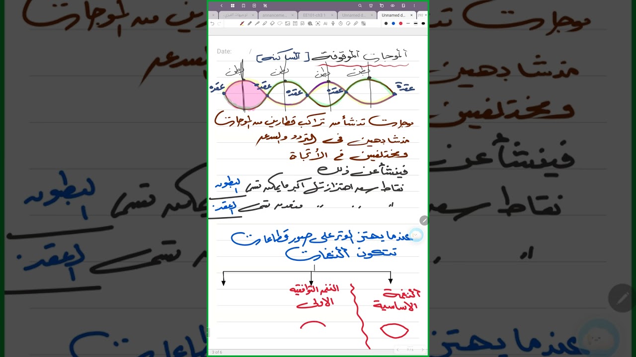فيزياء عاشر : الموجات الموقوفة 