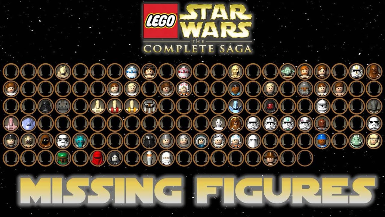 Every figure I don’t have… YET! LEGO Star Wars the Complete Saga Minifigure collection