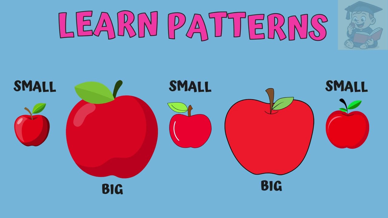 Learn Patterns (Part 1) 🔁 Ready for School  Mini Scholars Playground