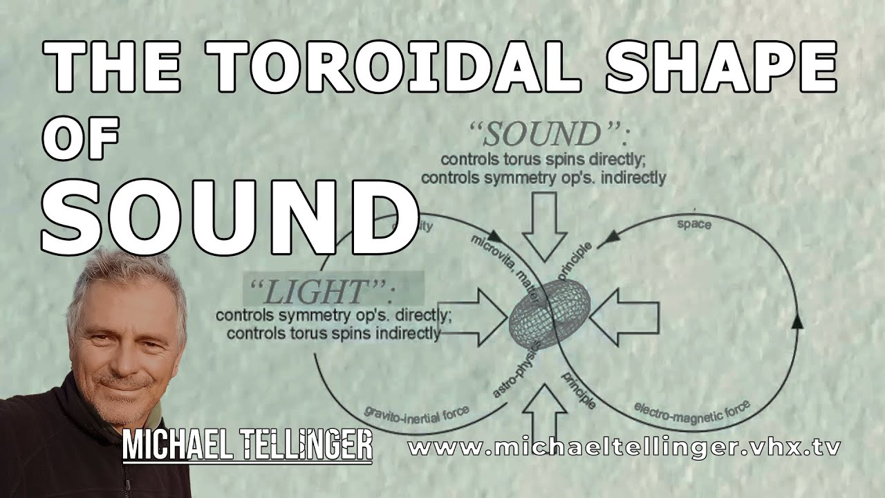 The Toroidal Shape Of Sound