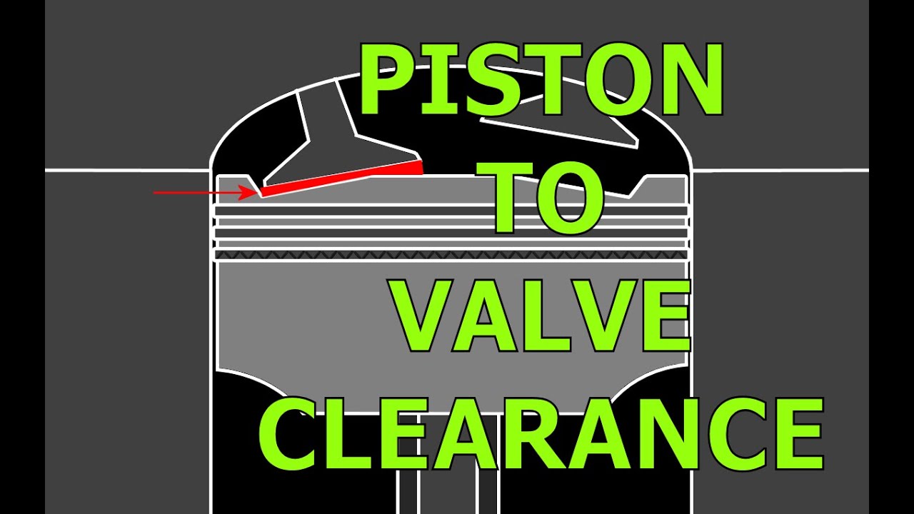 Piston To Valve Clearance Info : Helpful For Scooters, Motorcycles, & More
