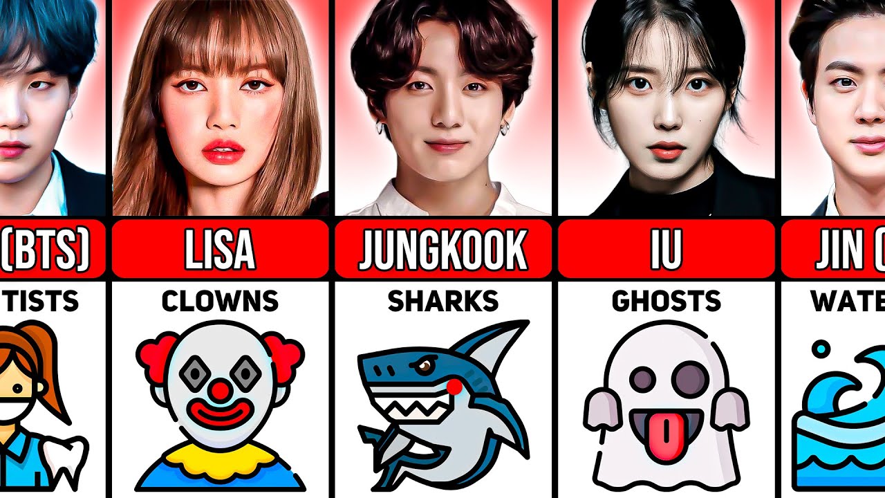 Phobias of Famous K-pop Idols