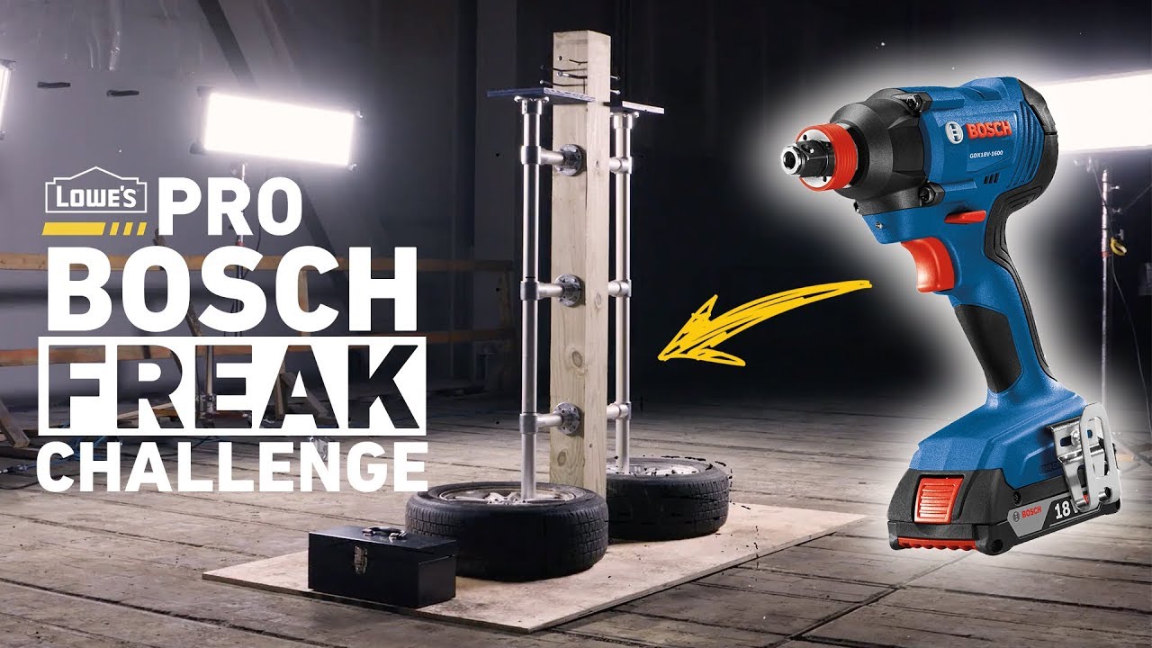 Who Will Win? - The Bosch 