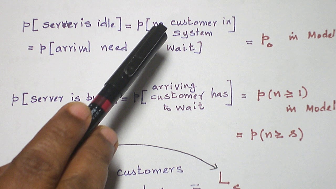 QUEUEING THEORY PROBLEM TECHNIQUES