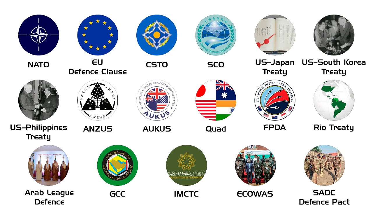 Every Transnational Military Alliance