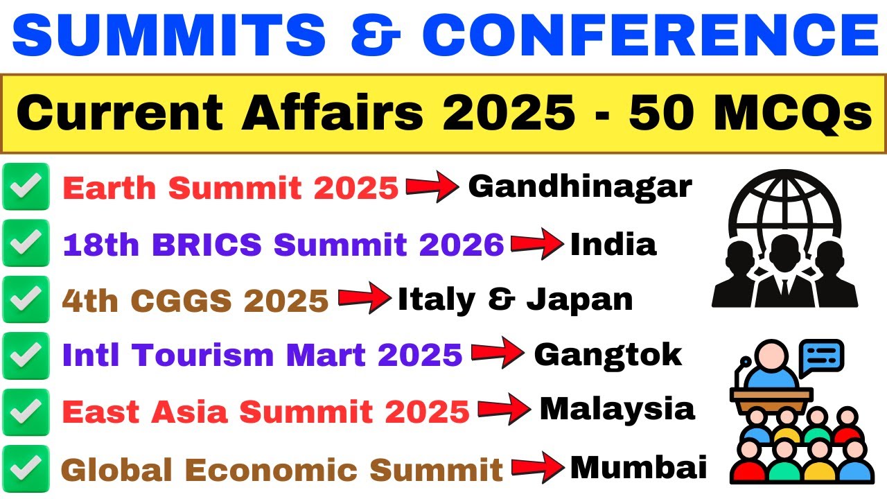 Summits & Conferences 2025 | Latest Current Affairs 2025 | Important Summits 2025