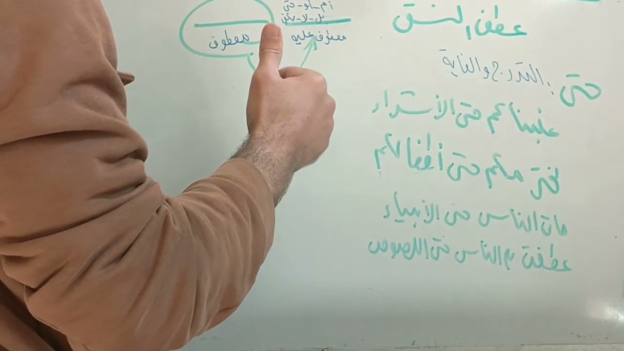 من التوابع: عطف النسق - الصف الثالث الإعدادي الأزهري.