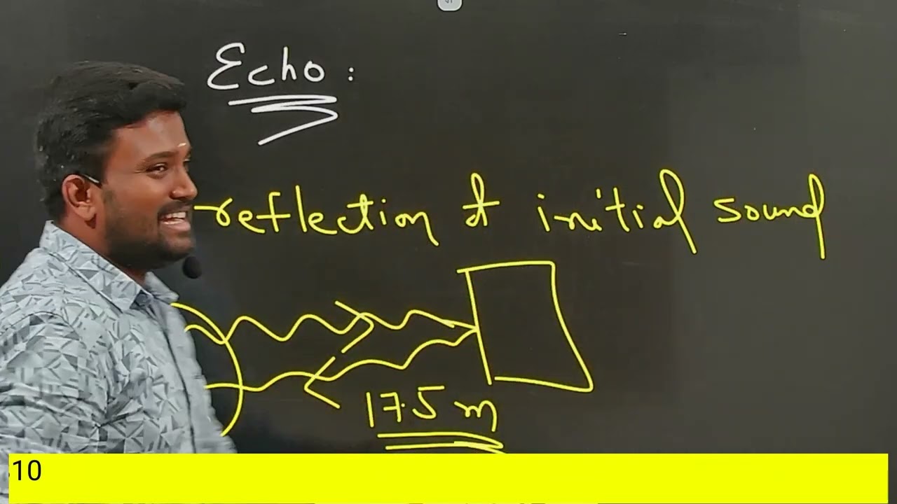 SSLC Physics Soundwaves Echo Numerical