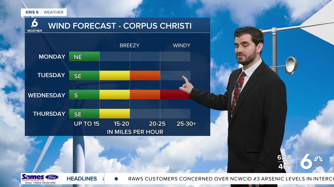 A cool start for Monday morning with some more breezy days on the way