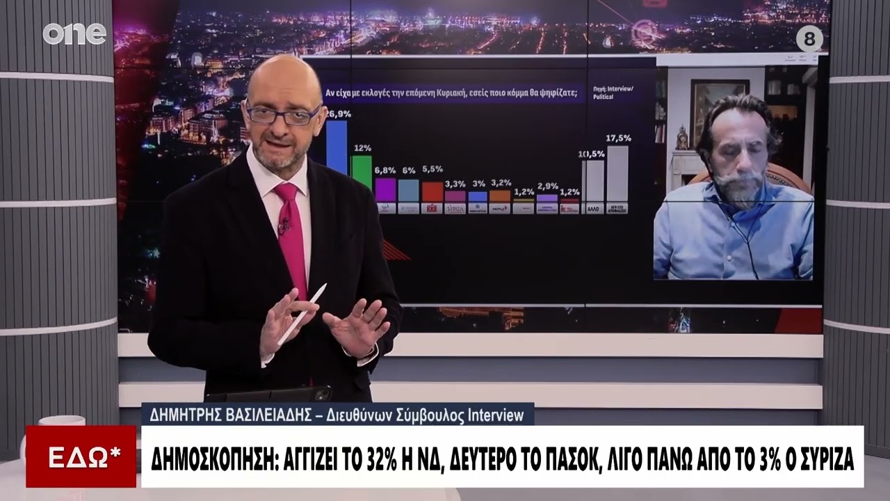 Δημοσκόπηση Interview: Ξεκαθάρισε το θέμα της δεύτερης θέσης – Γιατι πέφτει συνέχεια η Καρυστιανού