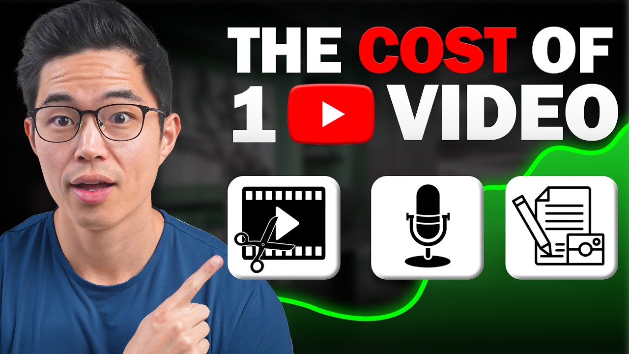 How much it costs to produce 1 youtube video for your business